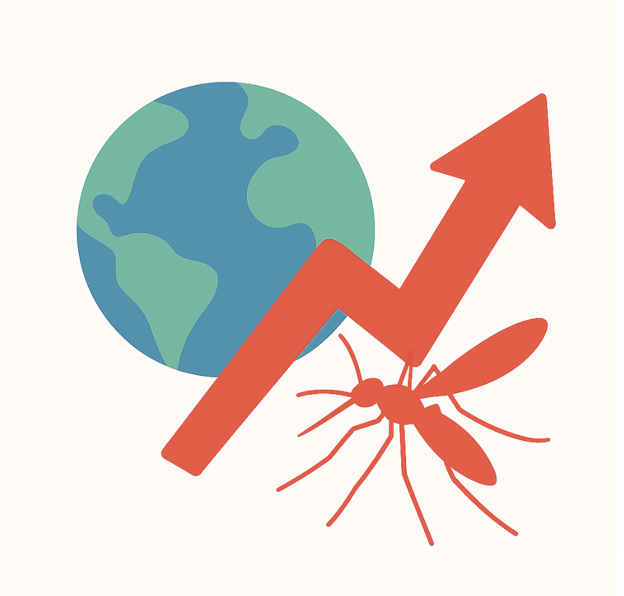 climate change makes dengue worse